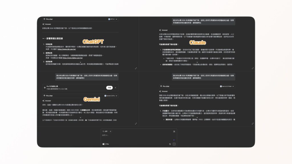 多個 AI 模型回答比較截圖,包含 ChatGPT、Claude 與 Gemini 對 2026 房價走勢的分析